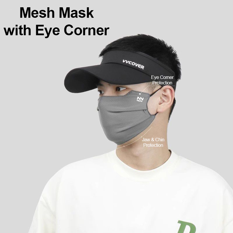 Maska przeciwsłoneczna męska d – Cloth Face Mask Washable recenzja i cena