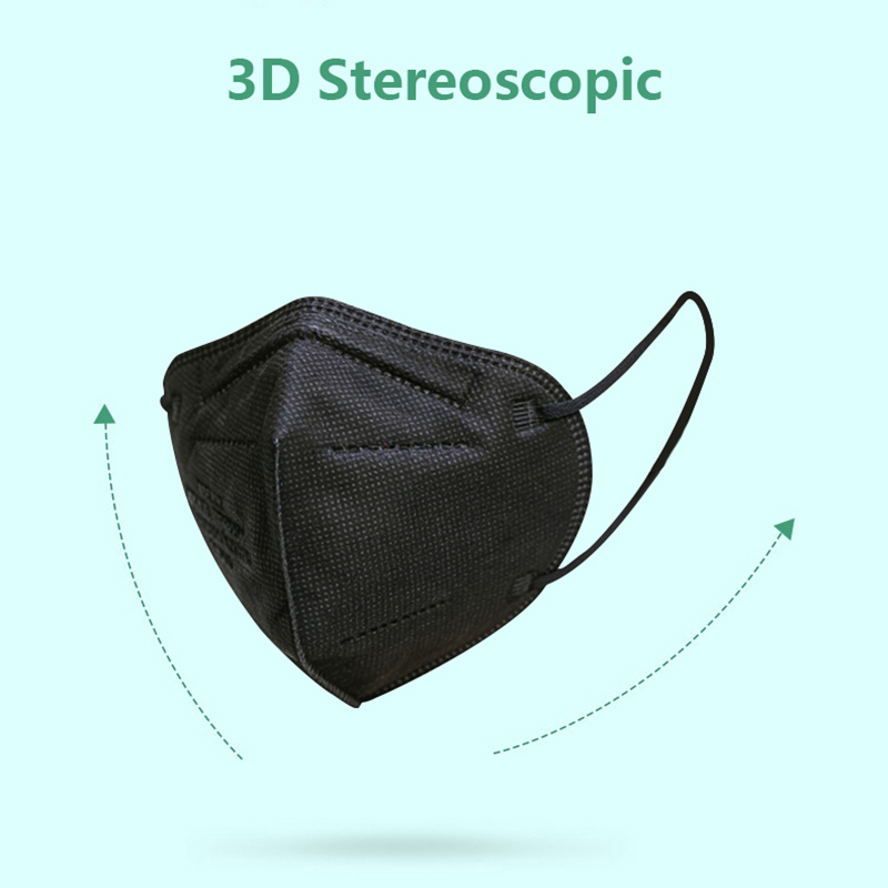 25/50 SZTUK Maseczek FFP2 CE O – Anti Pollution Mask recenzja i cena